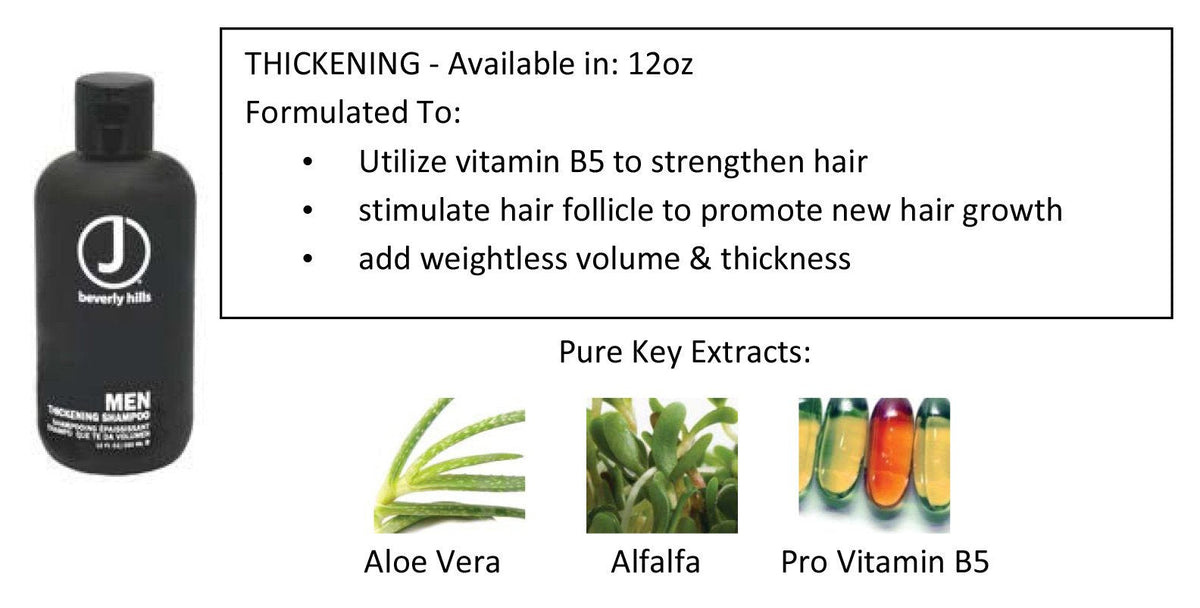 J Beverly Hills Men's Thickening Shampoo